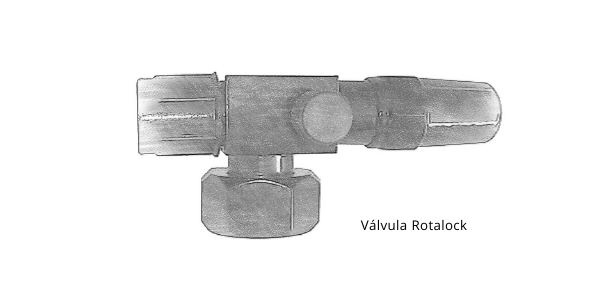 Boceto Válvula Rotalock Boceto Válvula Rotalock