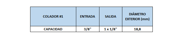 TABLA COLADOR 1