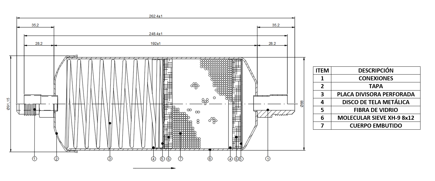 TLD 415